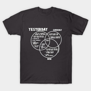 Yesterday in set theory T-Shirt